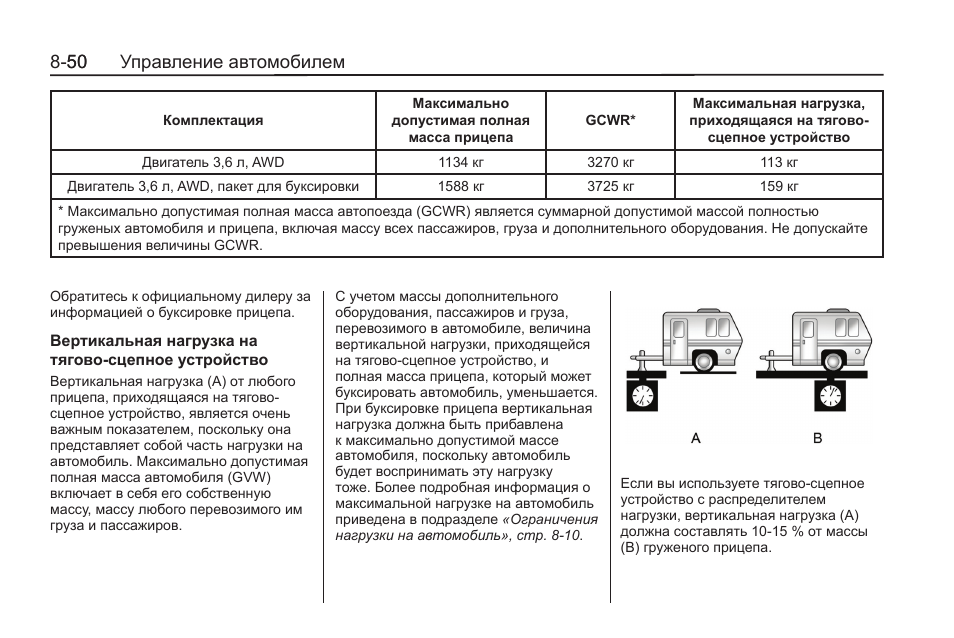 Нагрузка автомобиля. Расчет вертикальной нагрузки на сцепное устройство. Вертикальная нагрузка на легковой фаркоп. Допустимый вес прицепа для тягово-сцепных устройств. Нагрузка на шар фаркопа легкового автомобиля.