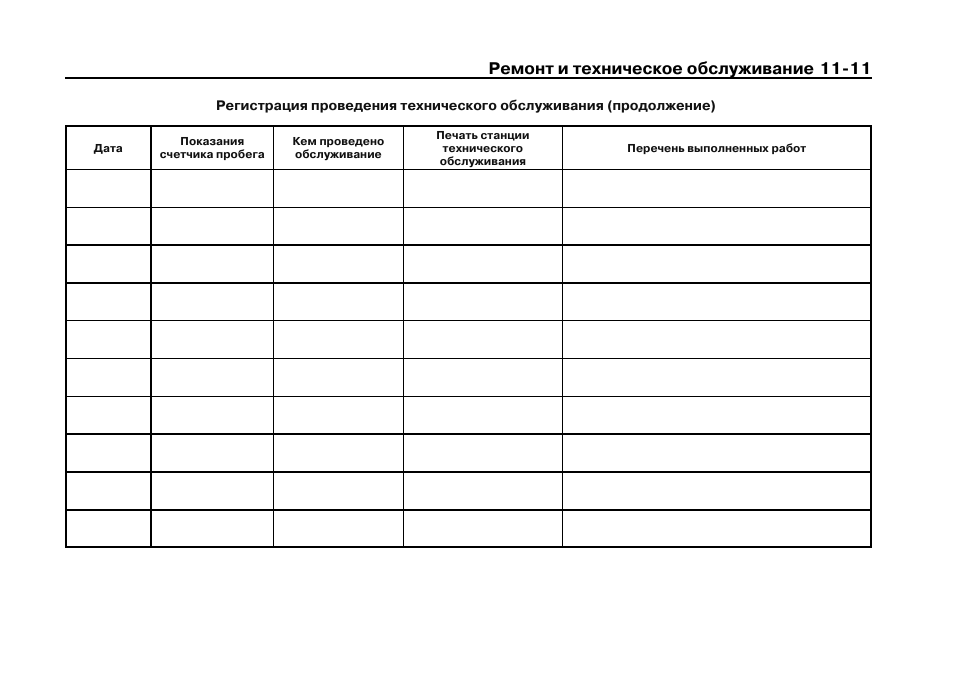 Регистрация технического обслуживания