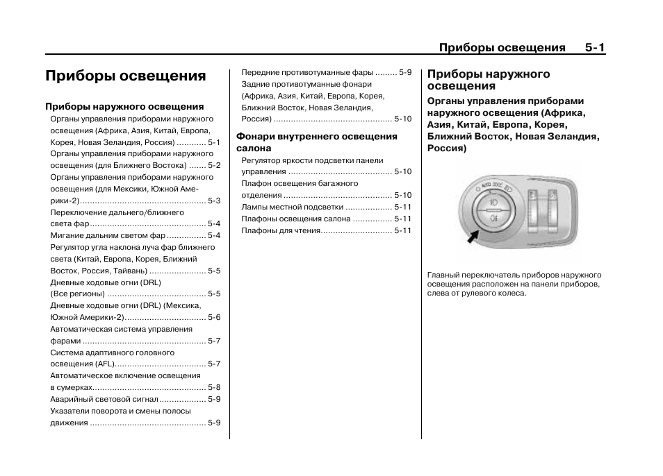 Инструкция освещения. Прибор свет инструкция.