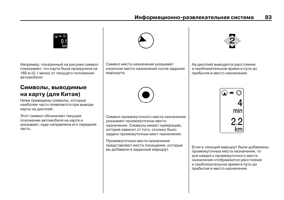 Китайские инструкции на русском