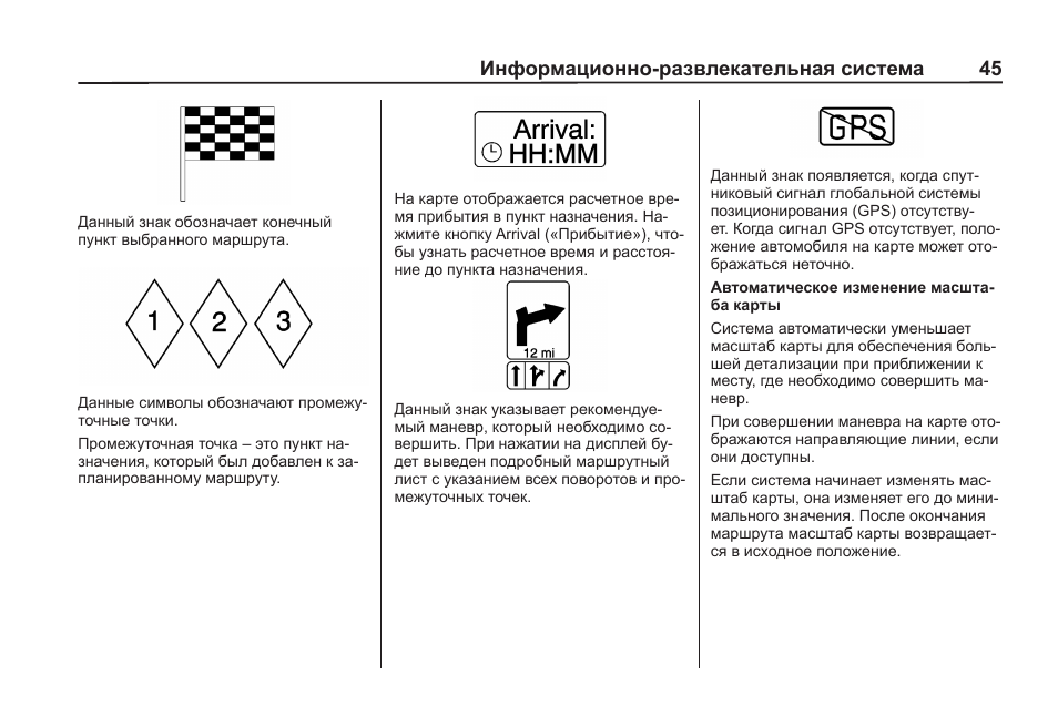 Инструкция 45