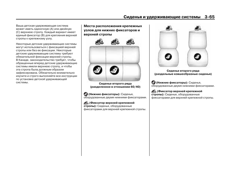 Ос инструкция