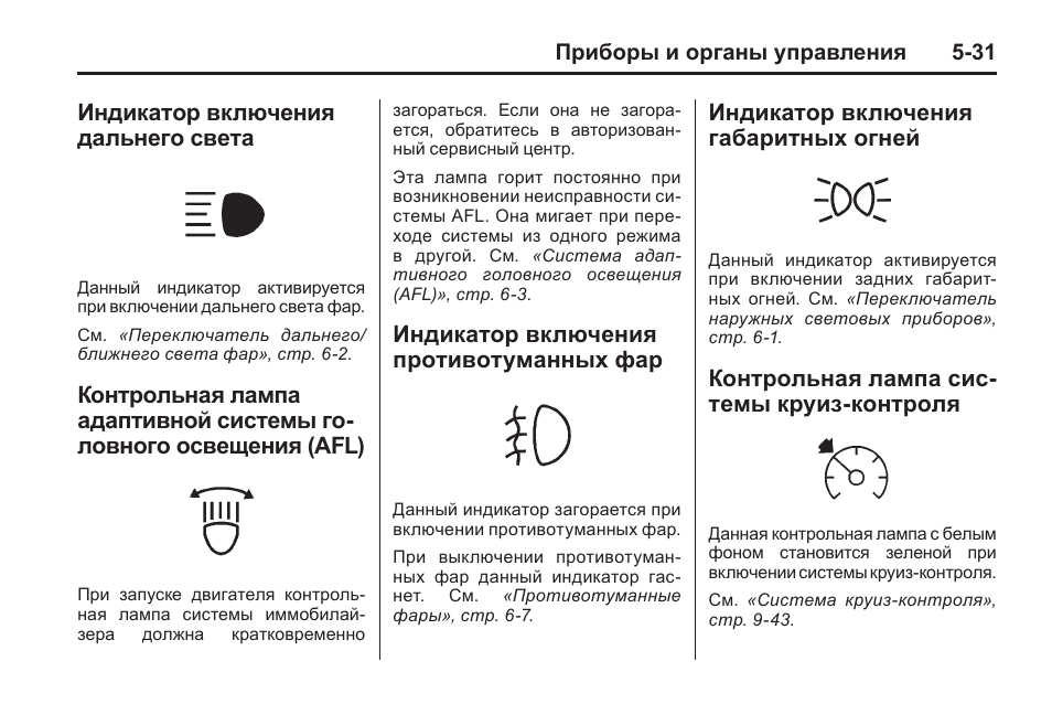 Индикатор света. Индикатор включения габаритных огней. Индикаторы внешних световых приборов. Дальний свет индикатор. Индикатор включения габаритных огней на Харриер.