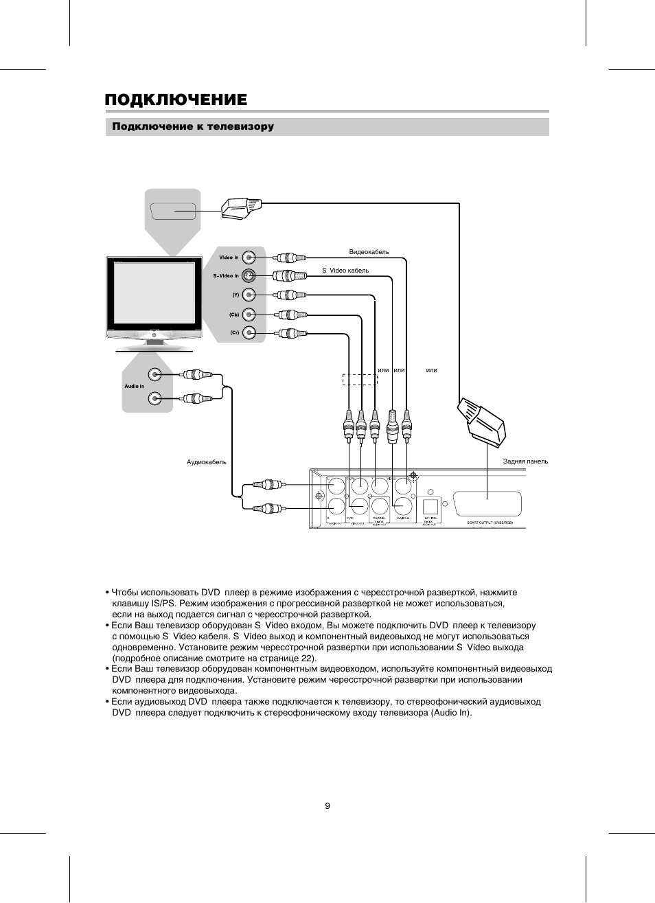 Bbk dk1002s схема