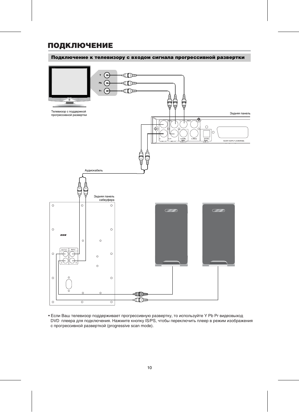 Схема подключения bbk dk1005s