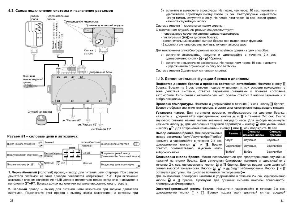 Сигнализация фантом инструкция брелка