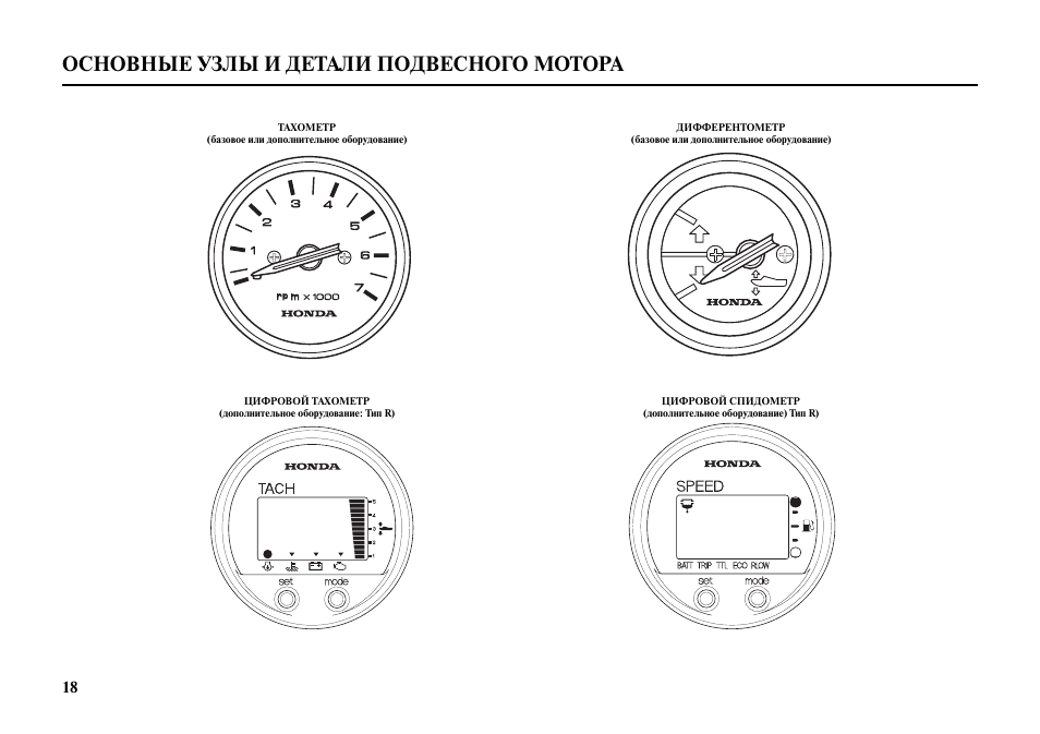 Цифровой тахометр для лодочного мотора инструкция. Тахометр для лодочного мотора инструкция на русском. Инструкция по эксплуатации тахометра для лодочного мотора. Тахометр формула Хонда.