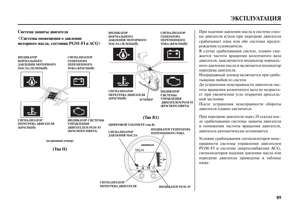 Инструкция по эксплуатации гоу образец