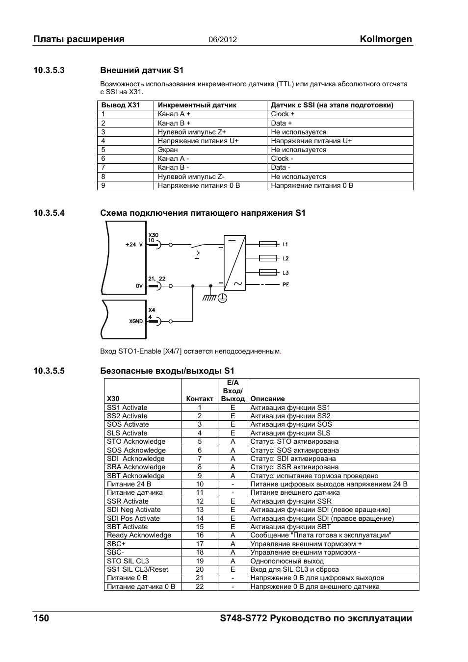 F21 2s rx схема подключения