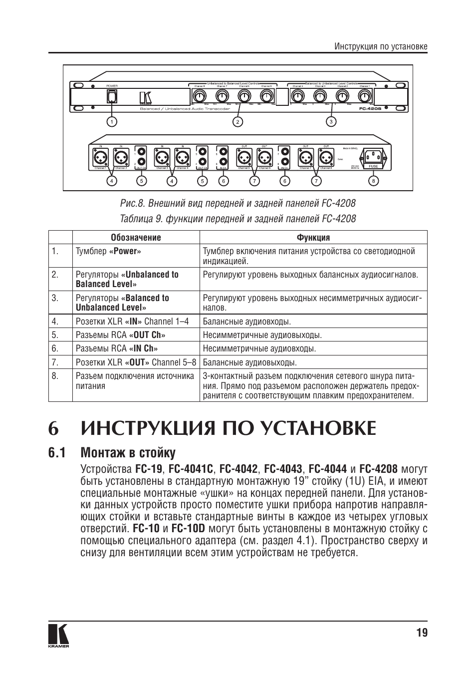 Видеорегистратор jooan ja 4208t eu инструкция