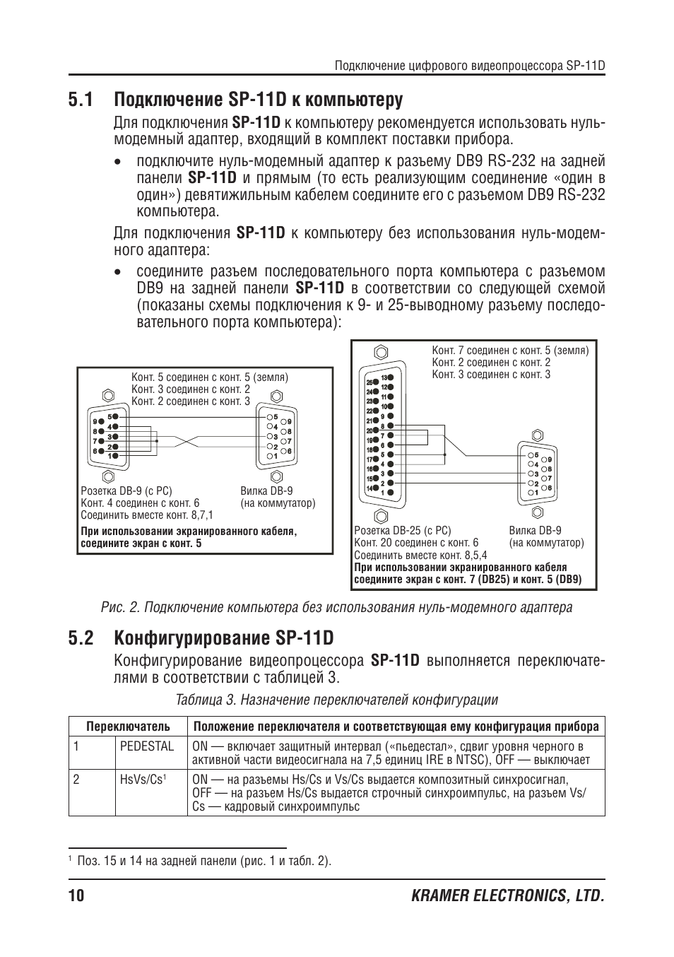 M49sp 2nk схема подключения