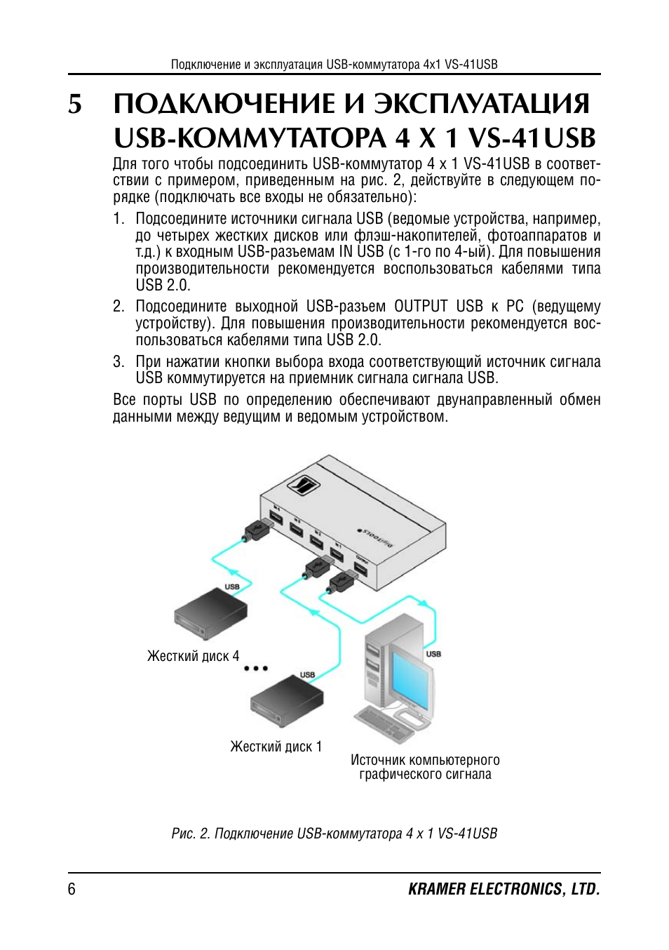 Usb инструкция