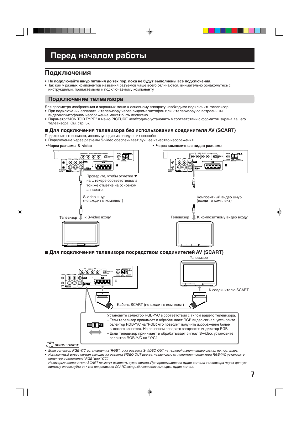 Jvc th s66 схема