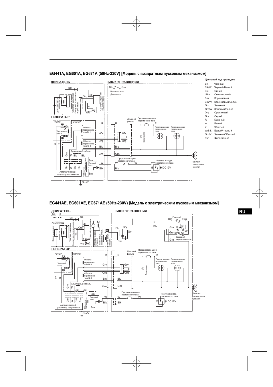 Steam buggy gu 01a инструкция фото 57