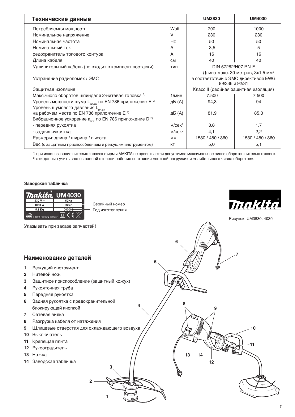 Makita um4030. Триммер электрический Makita um4030. Косилка Макита ум 4030. Детали триммера Макита um4030. Триммер Макита um3830 схема.