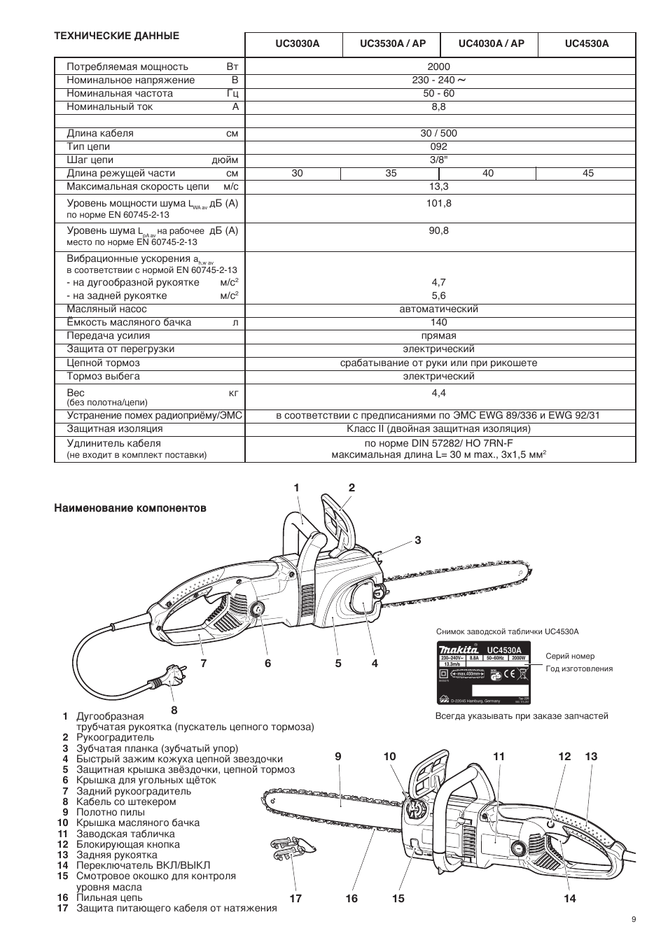 Makita uc4530a схема