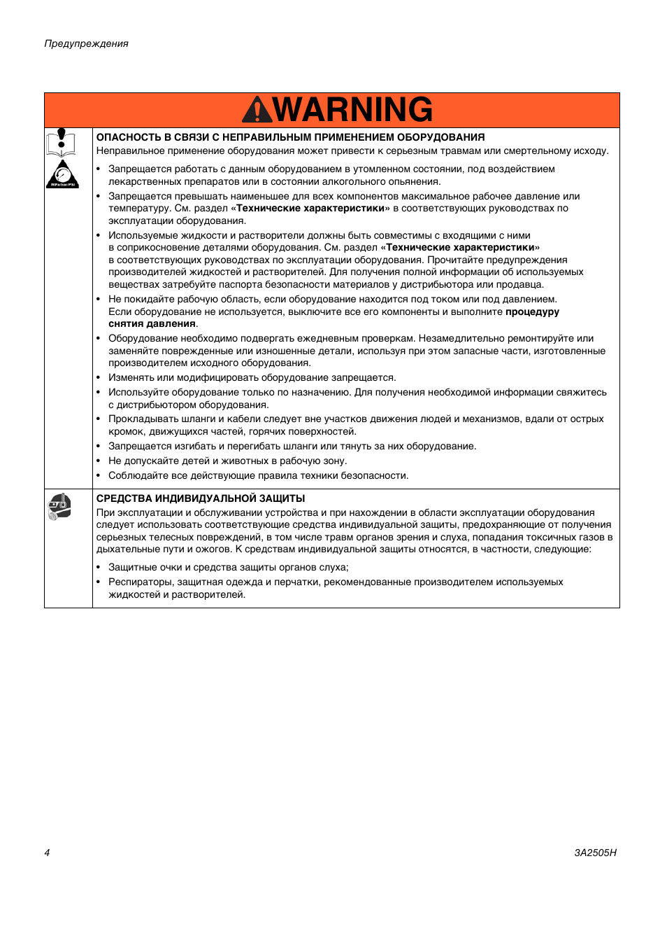 An motors инструкция. Написание инструкции по эксплуатации оборудования. Как составить инструкцию по эксплуатации оборудования. Air Motor 5500 инструкция. Graco Warning read manual.