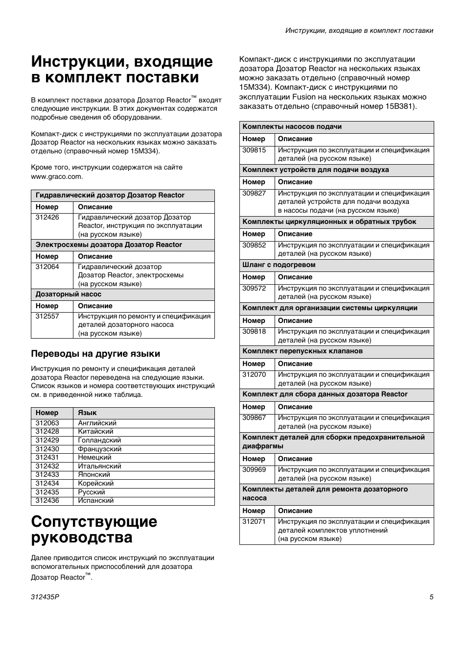 Инструкцию можно. Инструкция по эксплуатации на русском языке. Найти инструкцию по эксплуатации на русском языке. Инструкция на разных языках. Инструкция на нескольких языках.