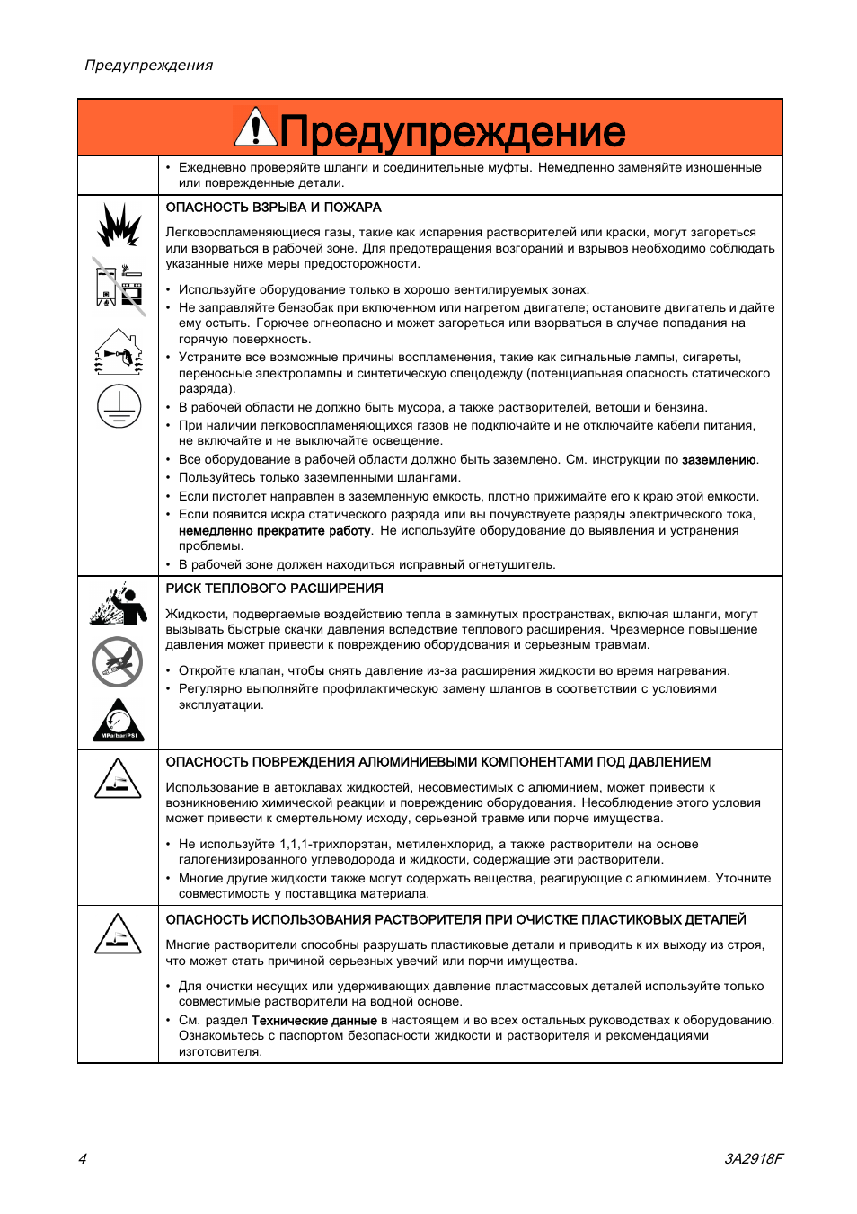 Профилактике инструкция. Инструкция предупреждение. Предупреждение о горячей поверхности. Reactor e-xp2 инструкция Graco по ремонту. Предупреждение инструкция шаблон.