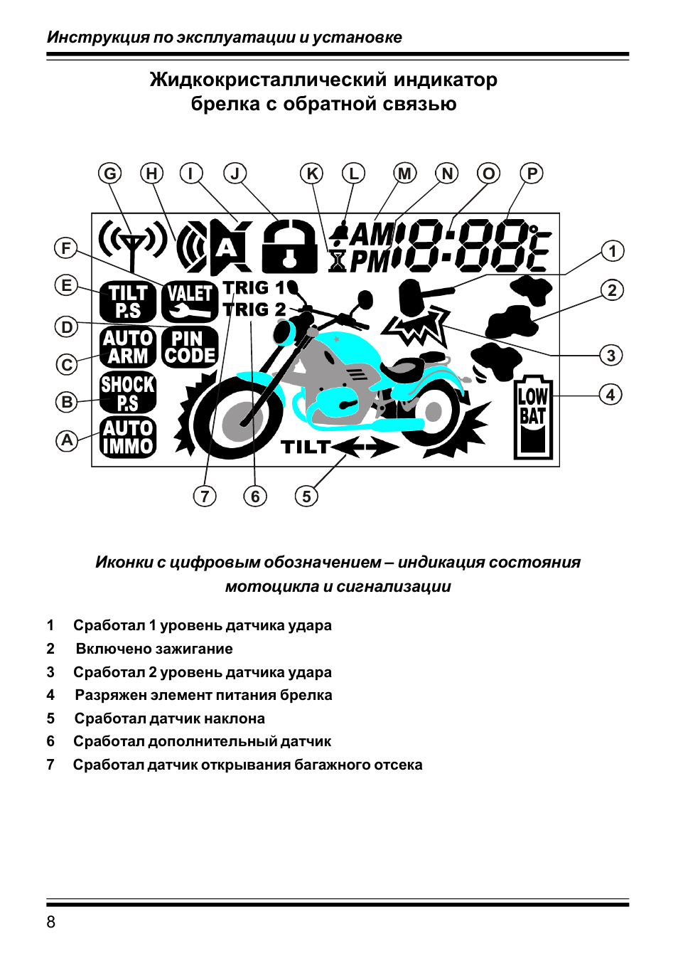 Starline moto v7 схема