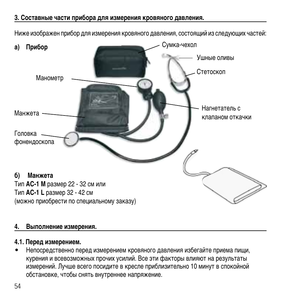 Структурная схема тонометра