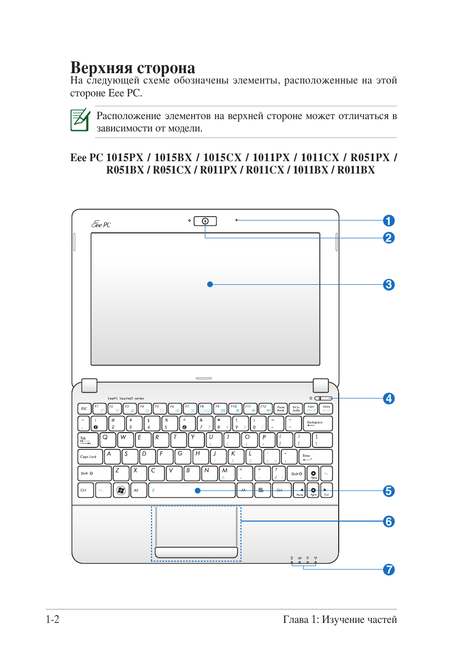 Схема asus eee pc