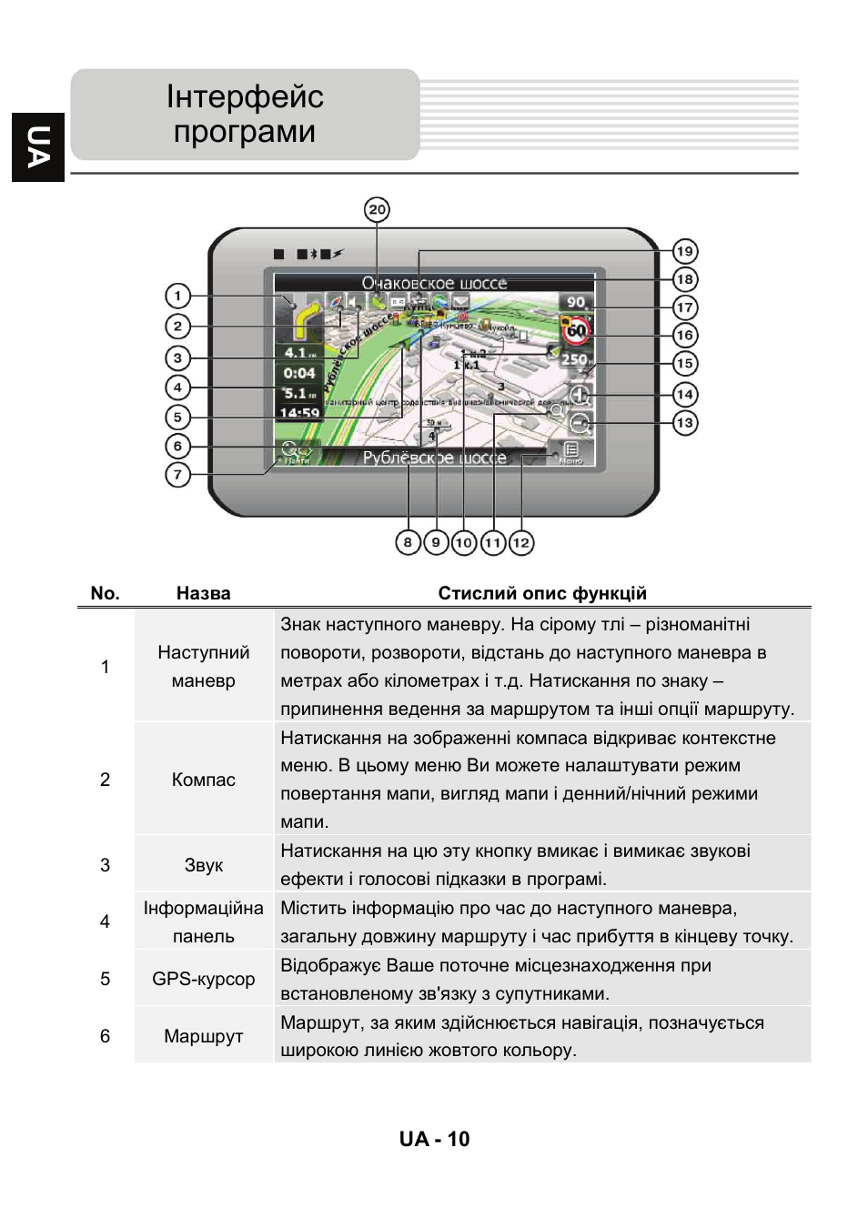 Geovision 5250 схема