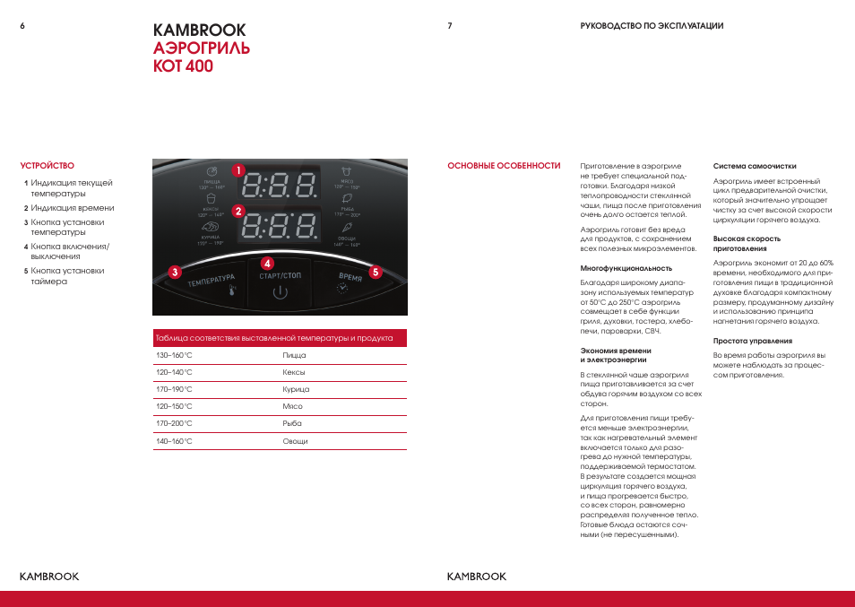 Как пользоваться аэрогрилем инструкция. Аэрогриль Kambrook kot400/kot401. Инструкция мультиварки Камбрук. Аэрогриль инструкция по эксплуатации. Мультиварка Kambrook инструкция по применению.