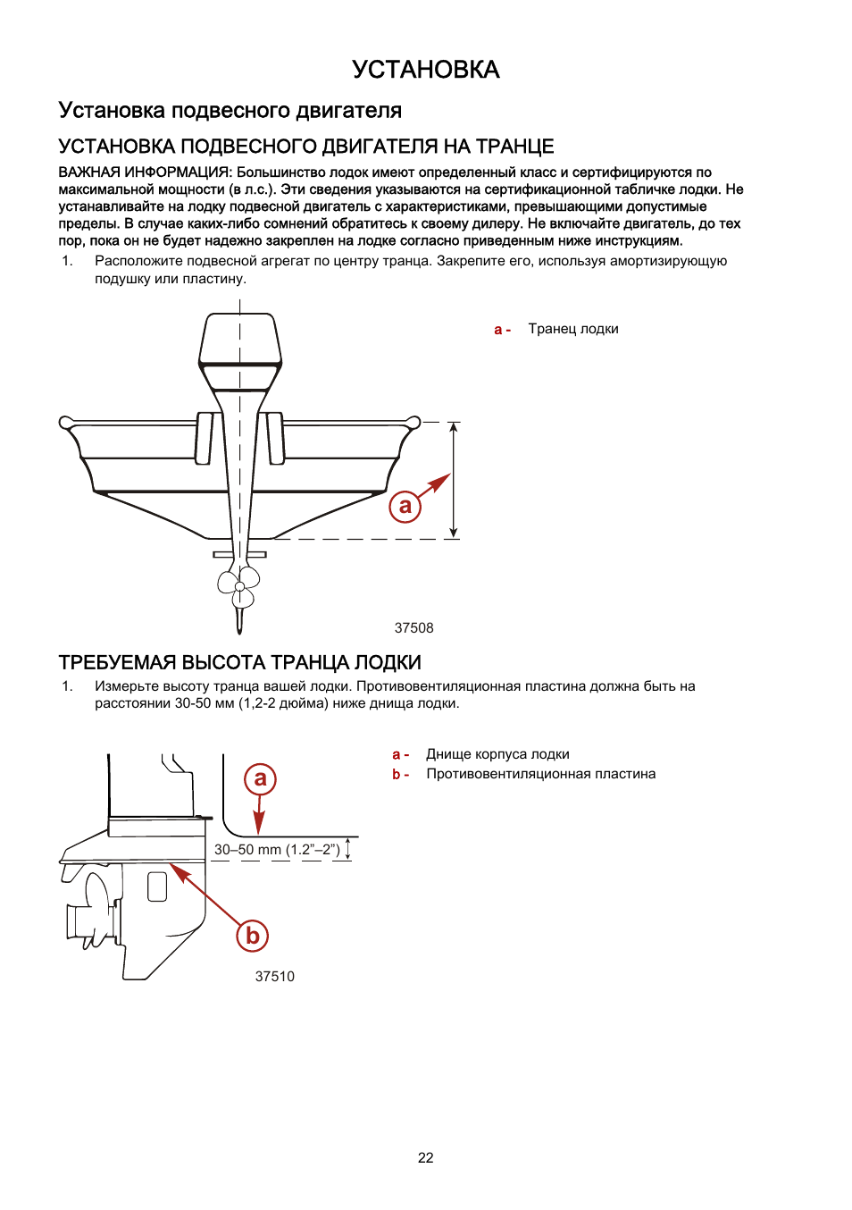 Как правильно установить лодочный мотор на лодку пвх по высоте картинки
