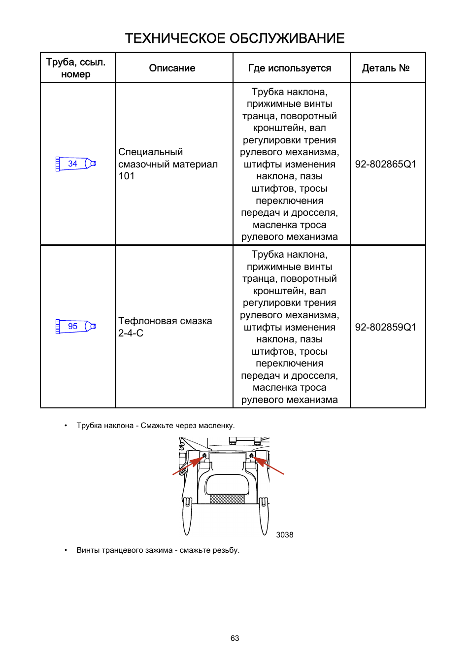 Инструкция по техническому обслуживанию. Инструкция на Mercury 15. Руководство по ремонту Меркурий 15. Руководство по техническому обслуживанию пример. Mercury 15m FS инструкция по эксплуатации.