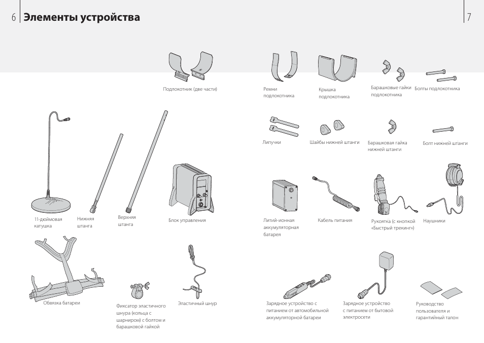 Мм инструкция. Minelab Explorer 2 подлокотник чертеж. Схема батареи минелаб GPX. Обзор на устройство элемент. Инструкция устройства is-500/5c.