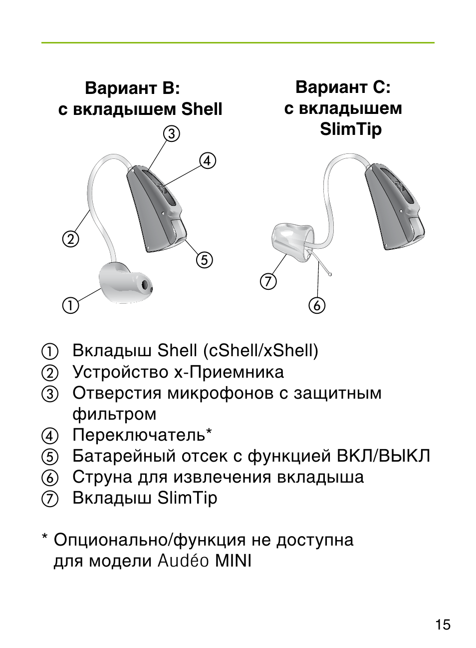 Умная инструкция. Фильтры защиты микрофона Phonak. Phonak Audeo m70 инструкция. Phonak Audeo m инструкция. Phonak Invisity manual.