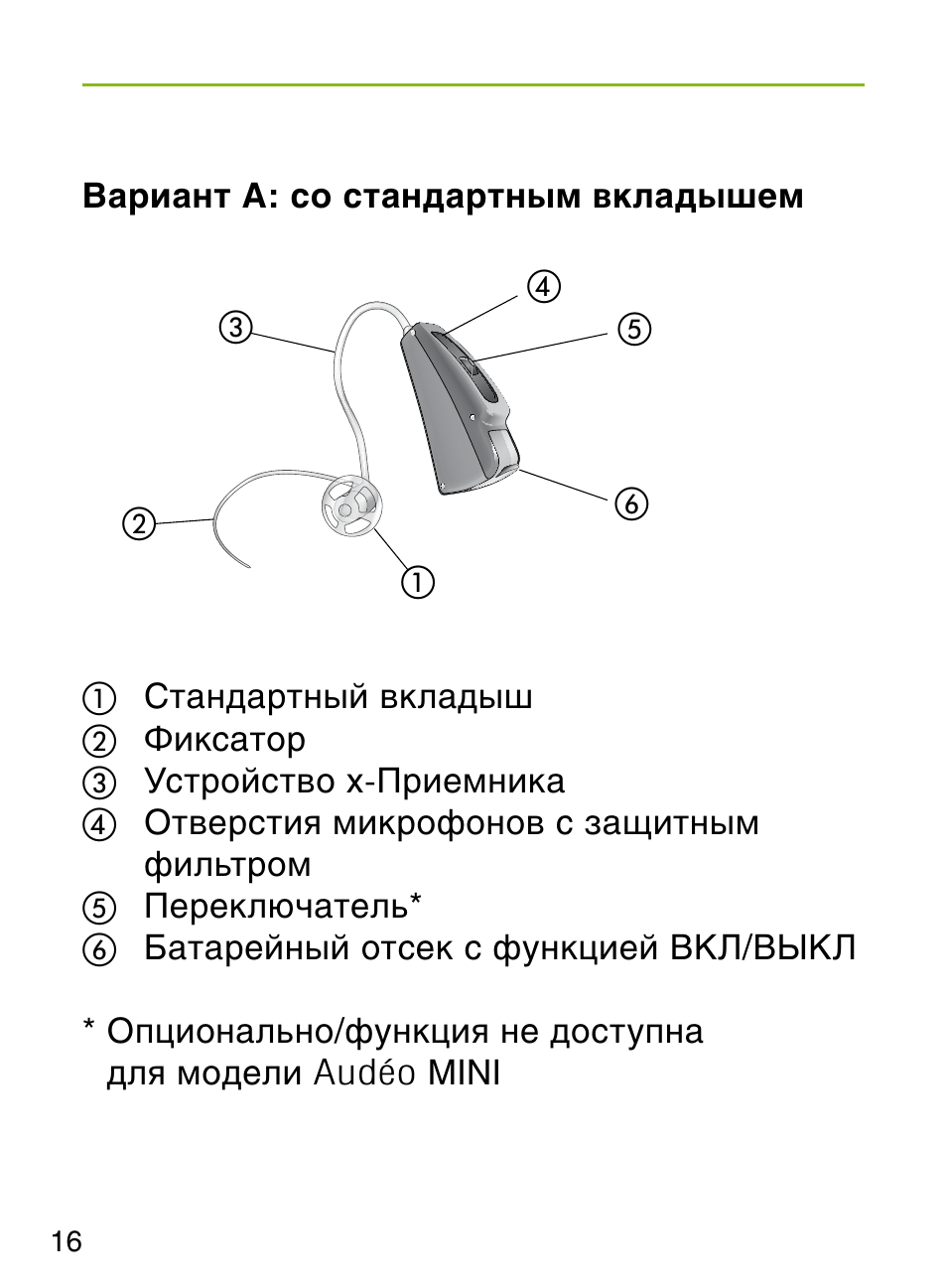 Smart инструкция. Phonak Audeo m70 инструкция. Phonak мини инструкция подключения. Вкладыши Фонак аудео для ресивера. Арговит смарт инструкция.