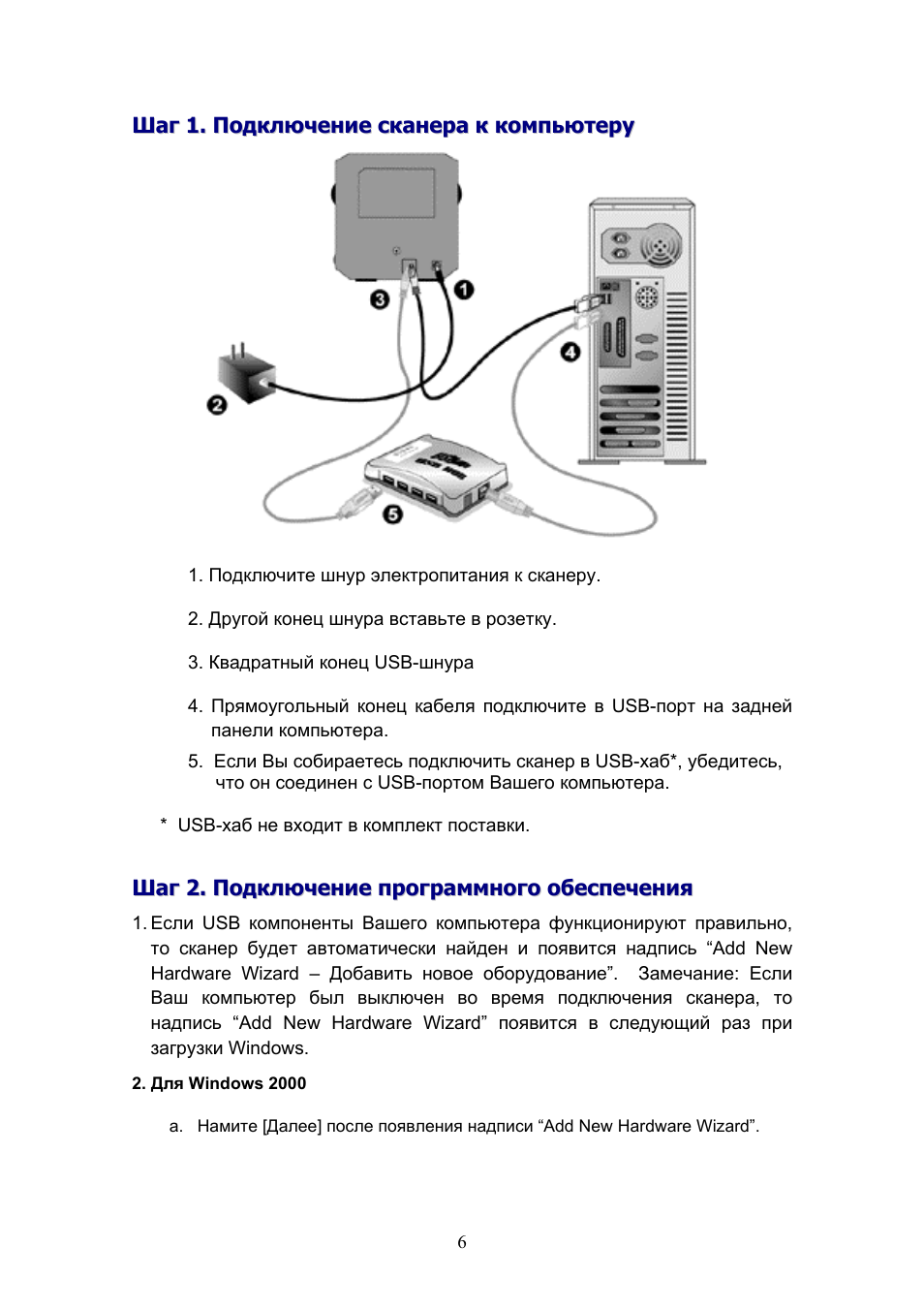 Как подключить сканер. Сканер который подключается к компьютеру. Схема подключения сканера МДФС 1400 К компьютеру. Куда подключается сканер. Схема подключения сканера к системному блоку.