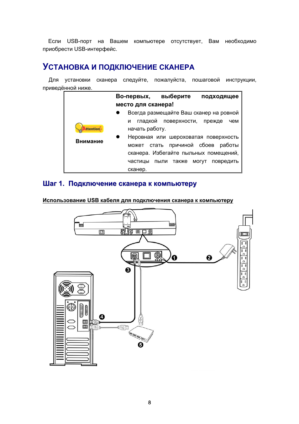 Установка сканера. Как подключается сканер к компьютеру. Контроллер подключения сканера к компьютеру. Схема подключения сканера. Схема подключения сканера к ПК.