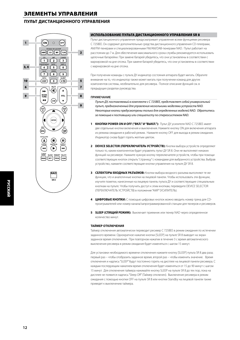 Кнопка sleep на пульте кондиционера. Пульт nad sr8. Пульт индикатор. Кнопка Standby на пульте LG. Пульт и усилительным устройством.