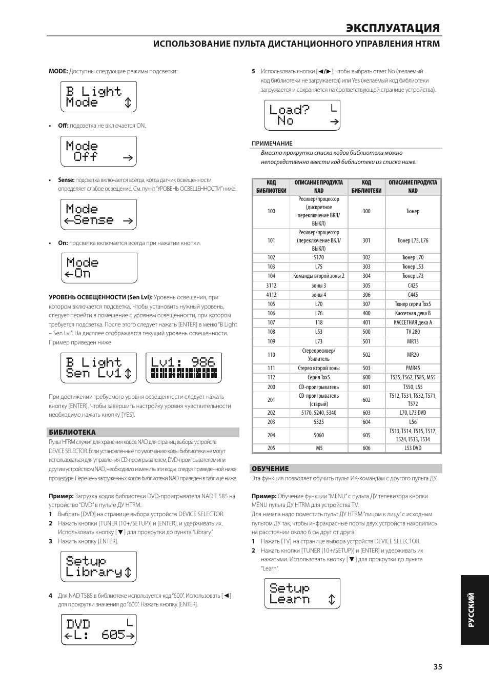 Инструкция 15. Датчик LX-m15 инструкция. LX-m15 инструкция. LX-m15 инфракрасный датчик инструкция.