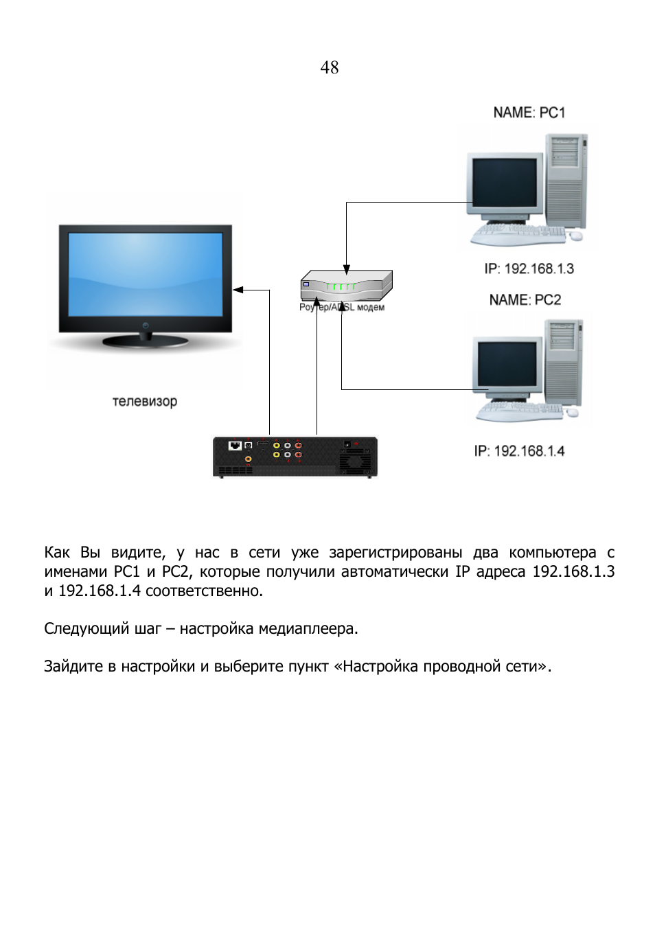 Модем телек. Модем для телевизора. Подключение модема к телевизору. Подключить модем к телевизору. Модем для подключения к интернету и телевизор.