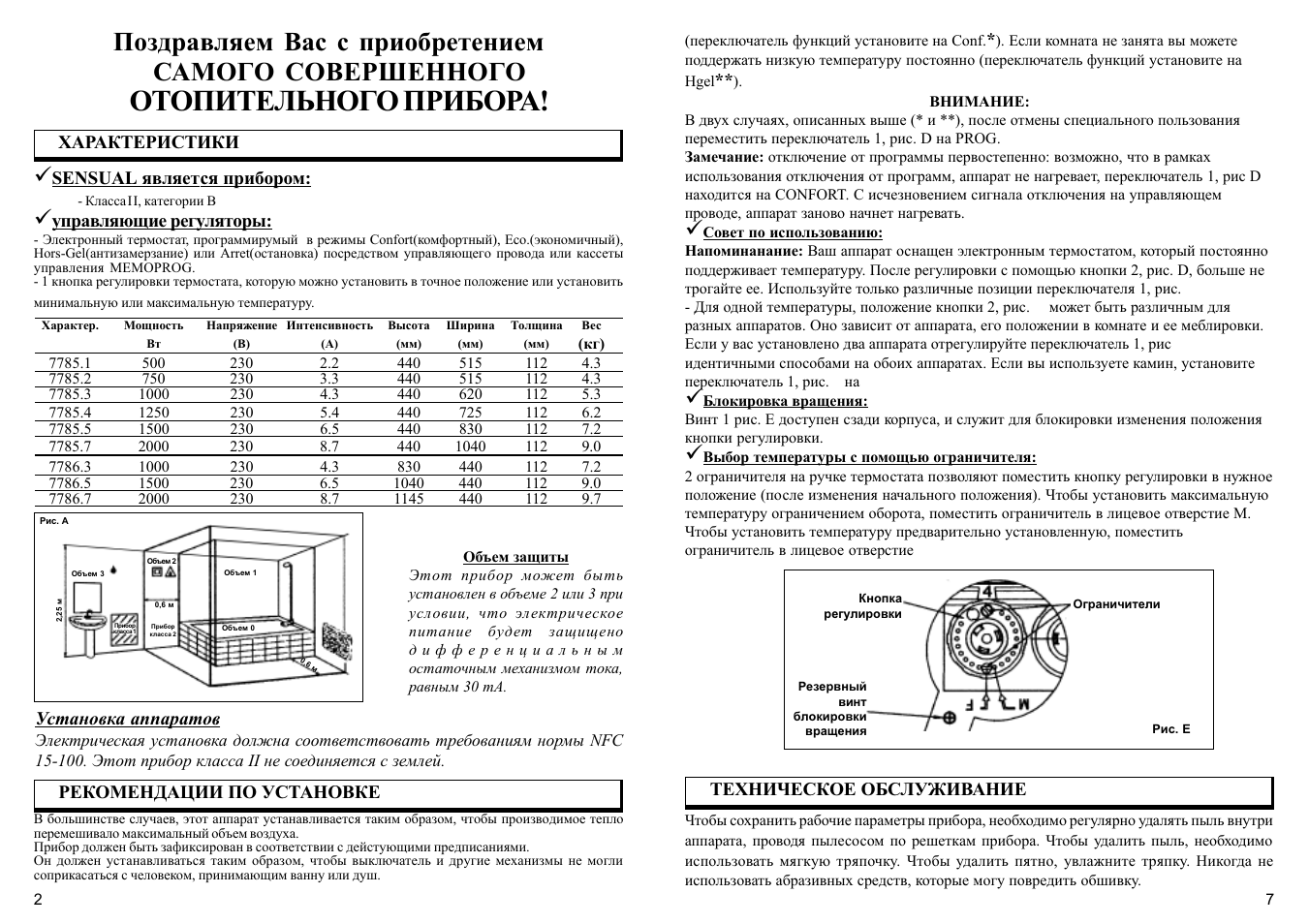 Инструкция прибора