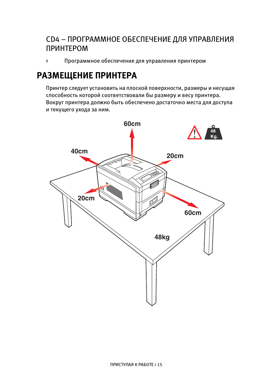 Управление принтером