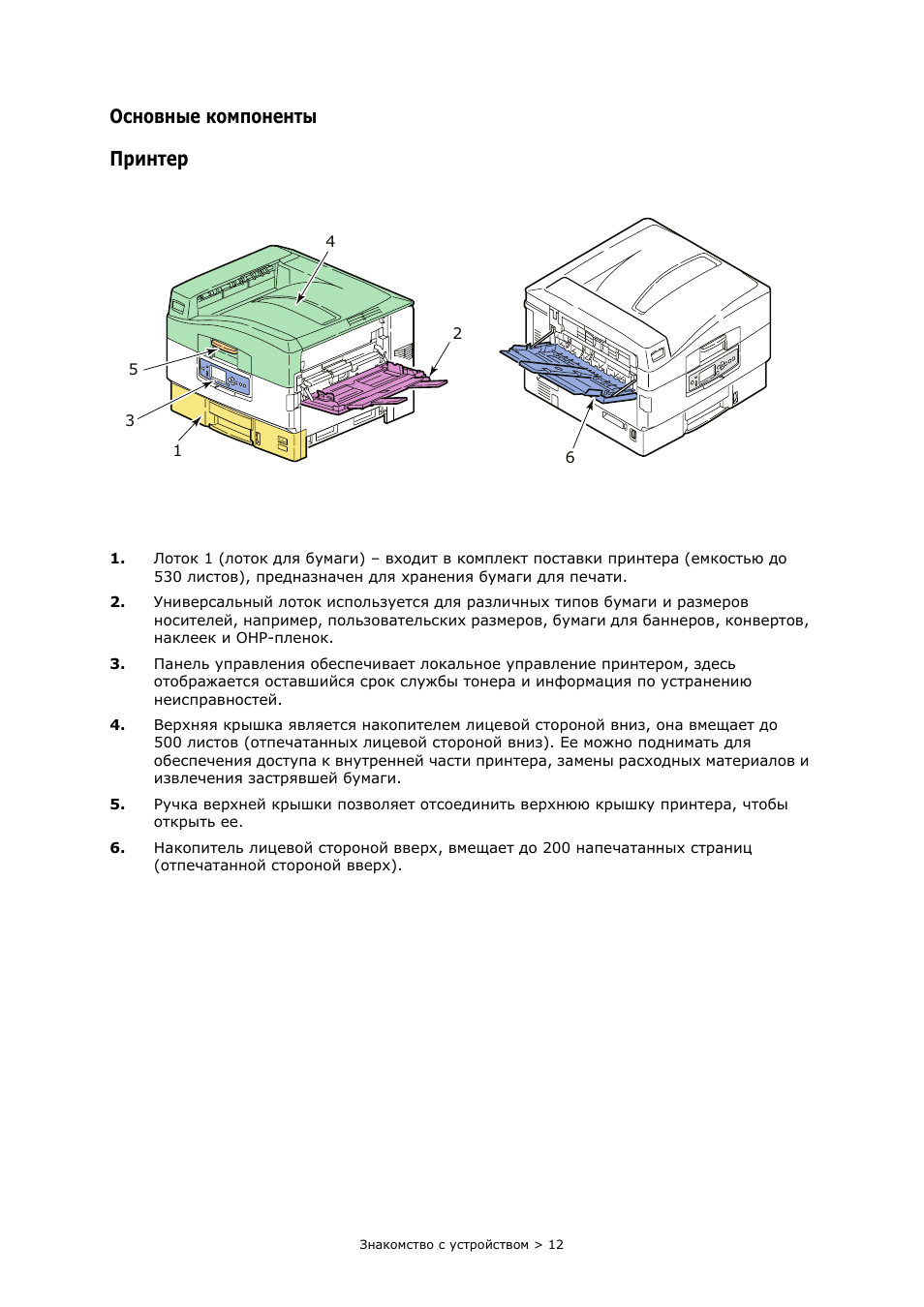 Детский принтер инструкция. Промышленный принтер OKI c9850. Компоненты принтера. Основные элементы принтера. Характеристики компонентов принтер.