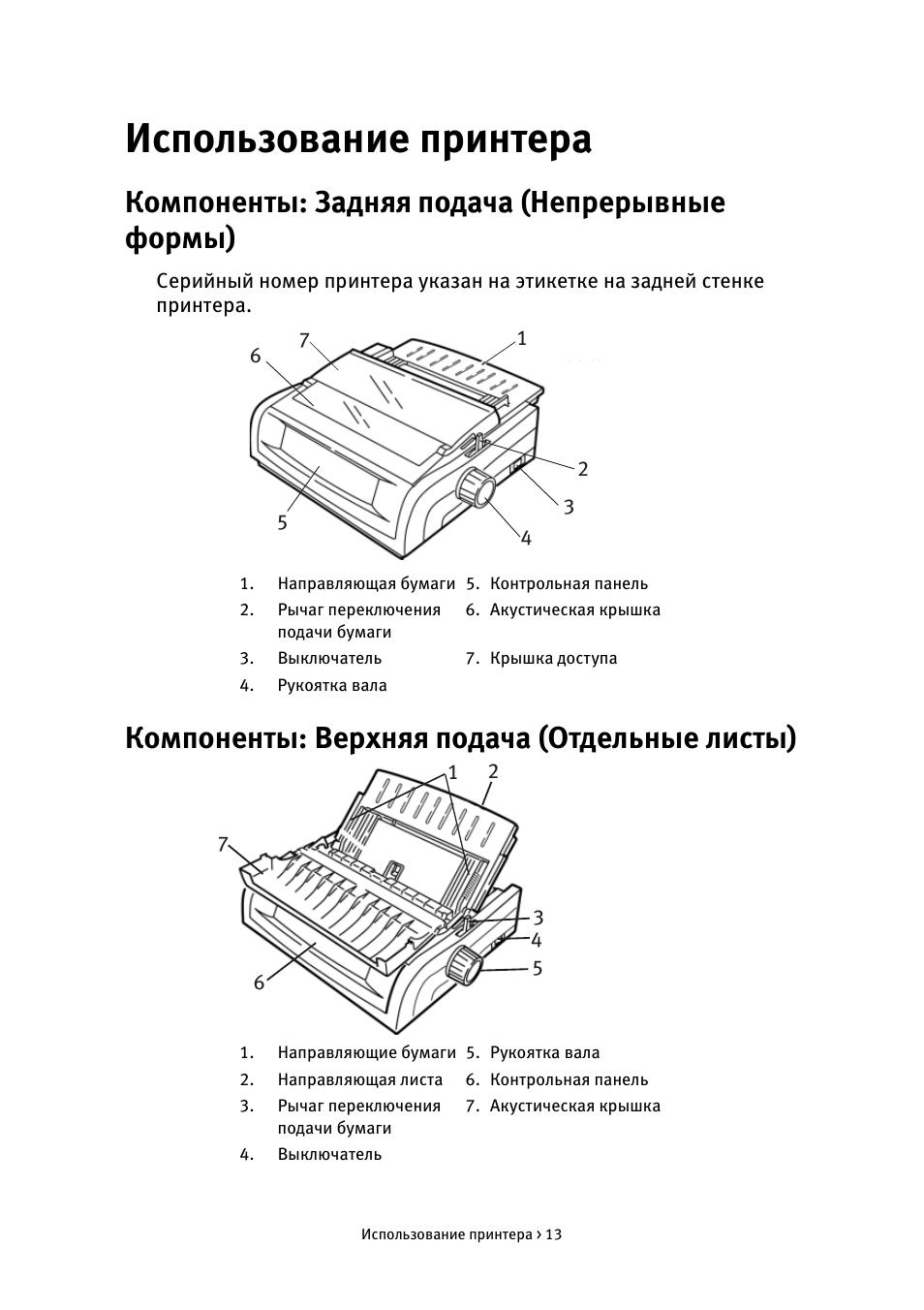 Использование принтера