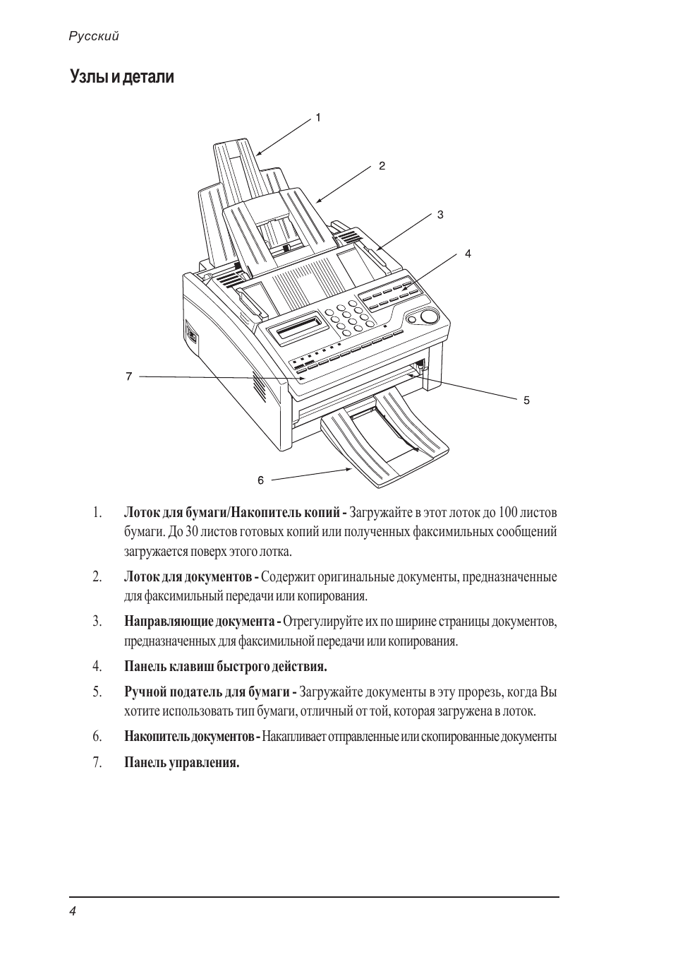 Инструкция деталей