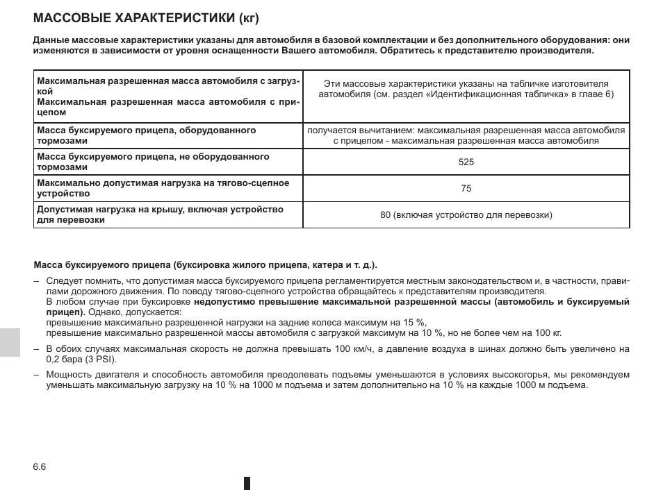 Массовые характеристики. Не допускать превышение или превышения.