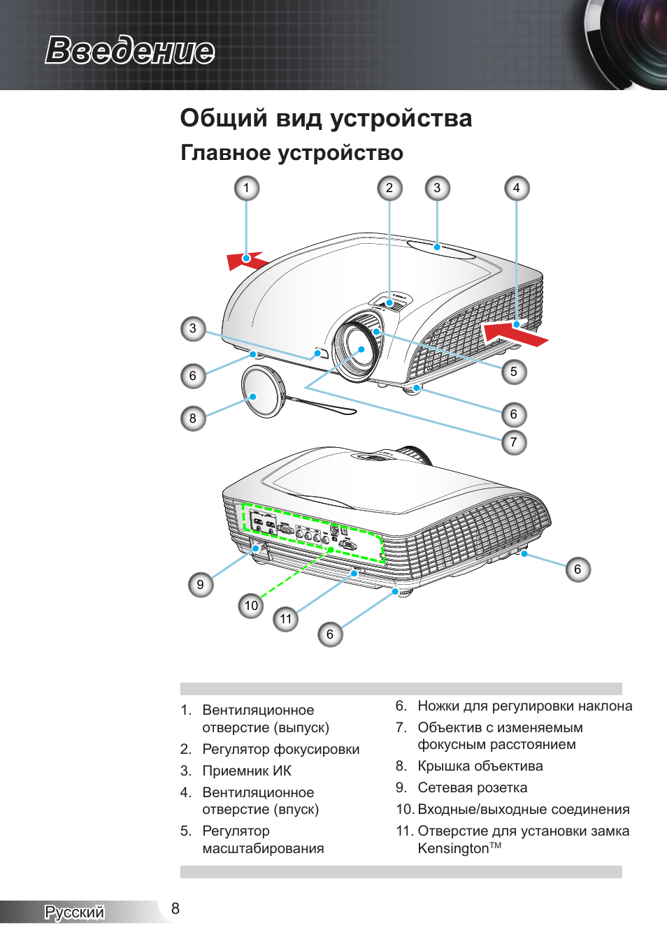 Проектор инструкция по применению. Optoma проектор инструкция. Схема подключения проектор Optoma. Проектор Optoma инструкция по эксплуатации. Sxema Optoma hd27e.