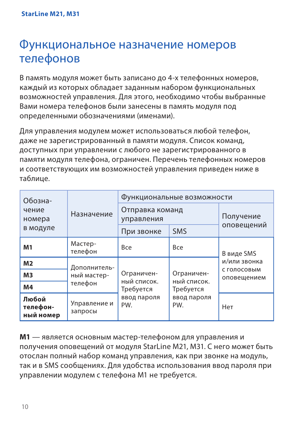 Starline m66 смс команды