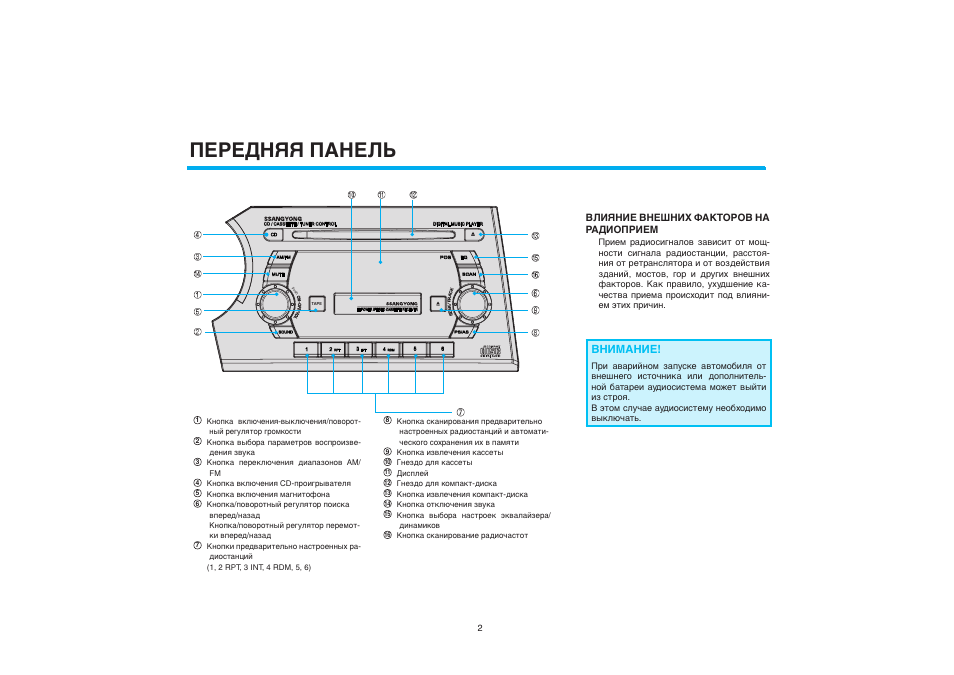 Не работает магнитола ssangyong kyron