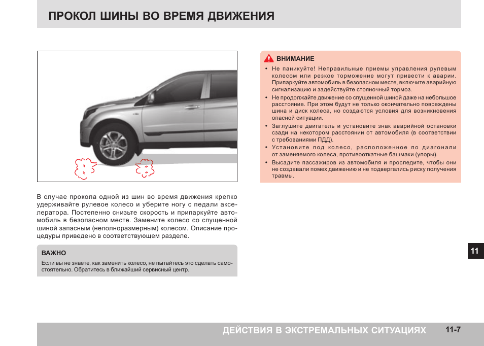 Регламент то ssangyong actyon new