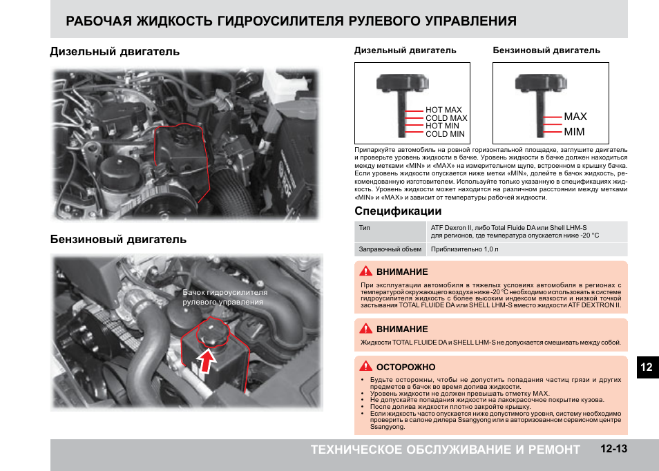 Схема системы охлаждения саньенг актион нью дизель