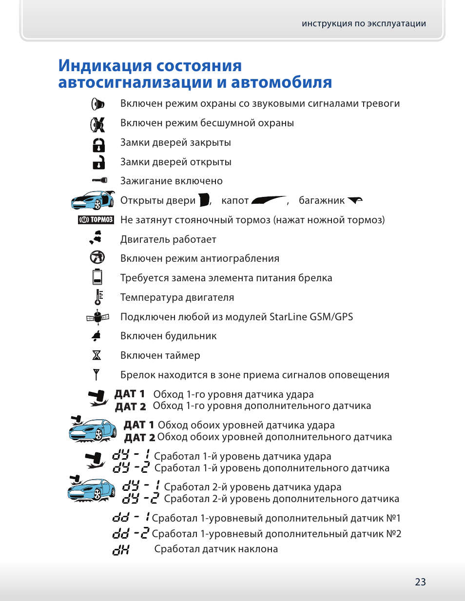 Старлайн обозначение иконок. Индикация значков STARLINE А 91. Значки сигнализации старлайн а94. Значки на сигнализации старлайн а93. Сигналка старлайн с автозапуском значки на экране.